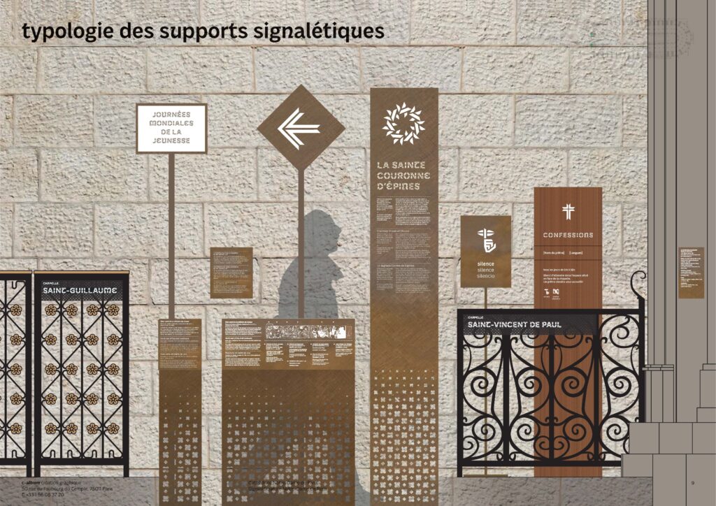 illustrative Image de la typologie des supports signalétiques